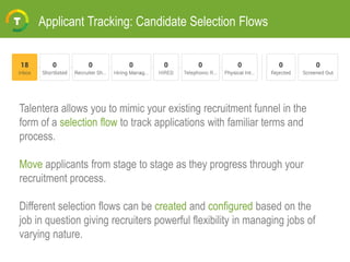 Applicant Tracking: Candidate Selection Flows
Talentera allows you to mimic your existing recruitment funnel in the
form of a selection flow to track applications with familiar terms and
process.
Move applicants from stage to stage as they progress through your
recruitment process.
Different selection flows can be created and configured based on the
job in question giving recruiters powerful flexibility in managing jobs of
varying nature.
 