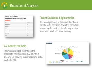 Recruitment Analytics
Talent Database Segmentation
HR Managers can understand their talent
database by breaking down the candidate
counts by dimensions like demographics,
education level and work industry.
CV Source Analysis
Talentera provides insights on the
candidate volumes each CV source is
bringing in, allowing stakeholders to better
evaluate ROI.
 