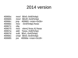 2014 version
40065e: movl $0x0,-0x8(%rbp)
400665: movl $0x3f,-0x4(%rbp)
40066c: jmp 400681 <main+0x2b>
40066e: mov -0x4(%rbp),%eax
400671: cltq
400673: mov elem(,%rax,4),%eax
40067a: add %eax,-0x8(%rbp)
40067d: subl $0x1,-0x4(%rbp)
400681: cmpl $0x0,-0x4(%rbp)
400685: jne 40066e <main+0x18>
 