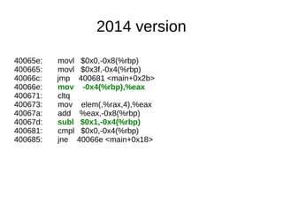 2014 version
40065e: movl $0x0,-0x8(%rbp)
400665: movl $0x3f,-0x4(%rbp)
40066c: jmp 400681 <main+0x2b>
40066e: mov -0x4(%rbp),%eax
400671: cltq
400673: mov elem(,%rax,4),%eax
40067a: add %eax,-0x8(%rbp)
40067d: subl $0x1,-0x4(%rbp)
400681: cmpl $0x0,-0x4(%rbp)
400685: jne 40066e <main+0x18>
 