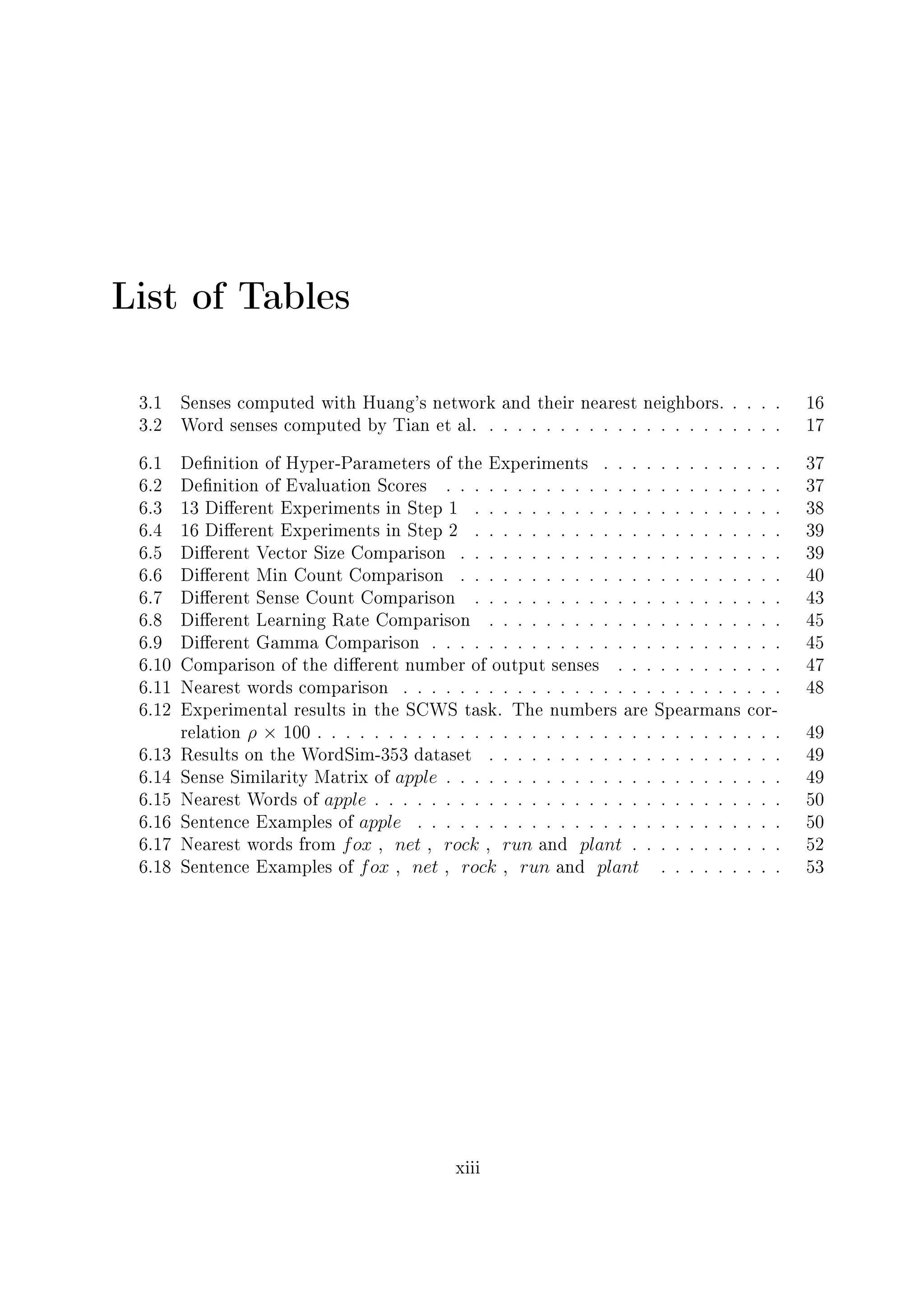 List of Tables
3.1 Senses computed with Huang's network and their nearest neighbors. . . . . 16
3.2 Word senses computed by Tian et al. . . . . . . . . . . . . . . . . . . . . . 17
6.1 Denition of Hyper-Parameters of the Experiments . . . . . . . . . . . . . 37
6.2 Denition of Evaluation Scores . . . . . . . . . . . . . . . . . . . . . . . . 37
6.3 13 Dierent Experiments in Step 1 . . . . . . . . . . . . . . . . . . . . . . 38
6.4 16 Dierent Experiments in Step 2 . . . . . . . . . . . . . . . . . . . . . . 39
6.5 Dierent Vector Size Comparison . . . . . . . . . . . . . . . . . . . . . . . 39
6.6 Dierent Min Count Comparison . . . . . . . . . . . . . . . . . . . . . . . 40
6.7 Dierent Sense Count Comparison . . . . . . . . . . . . . . . . . . . . . . 43
6.8 Dierent Learning Rate Comparison . . . . . . . . . . . . . . . . . . . . . 45
6.9 Dierent Gamma Comparison . . . . . . . . . . . . . . . . . . . . . . . . . 45
6.10 Comparison of the dierent number of output senses . . . . . . . . . . . . 47
6.11 Nearest words comparison . . . . . . . . . . . . . . . . . . . . . . . . . . . 48
6.12 Experimental results in the SCWS task. The numbers are Spearmans cor-
relation ρ × 100 . . . . . . . . . . . . . . . . . . . . . . . . . . . . . . . . . 49
6.13 Results on the WordSim-353 dataset . . . . . . . . . . . . . . . . . . . . . 49
6.14 Sense Similarity Matrix of apple . . . . . . . . . . . . . . . . . . . . . . . . 49
6.15 Nearest Words of apple . . . . . . . . . . . . . . . . . . . . . . . . . . . . . 50
6.16 Sentence Examples of apple . . . . . . . . . . . . . . . . . . . . . . . . . . 50
6.17 Nearest words from fox , net , rock , run and plant . . . . . . . . . . . 52
6.18 Sentence Examples of fox , net , rock , run and plant . . . . . . . . . 53
xiii
 