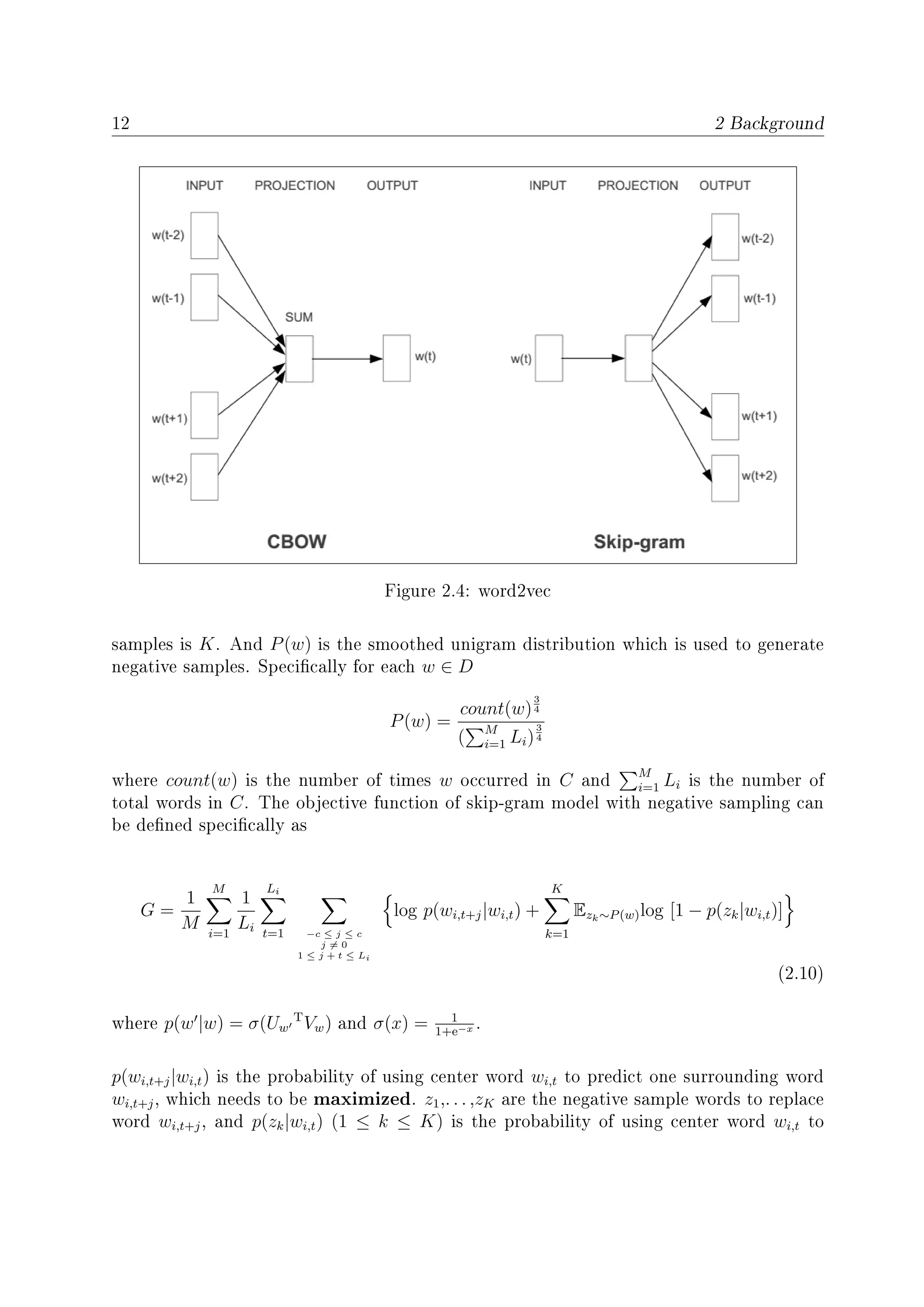 12 2 Background
Figure 2.4: word2vec
samples is K. And P(w) is the smoothed unigram distribution which is used to generate
negative samples. Specically for each w ∈ D
P(w) =
count(w)
3
4
( M
i=1 Li)
3
4
where count(w) is the number of times w occurred in C and
M
i=1 Li is the number of
total words in C. The objective function of skip-gram model with negative sampling can
be dened specically as
G =
1
M
M
i=1
1
Li
Li
t=1 −c ≤ j ≤ c
j = 0
1 ≤ j + t ≤ Li
log p(wi,t+j|wi,t) +
K
k=1
Ezk∼P(w)log [1 − p(zk|wi,t)]
(2.10)
where p(w |w) = σ(Uw
T
Vw) and σ(x) = 1
1+e−x .
p(wi,t+j|wi,t) is the probability of using center word wi,t to predict one surrounding word
wi,t+j, which needs to be maximized. z1,. . . ,zK are the negative sample words to replace
word wi,t+j, and p(zk|wi,t) (1 ≤ k ≤ K) is the probability of using center word wi,t to
 
