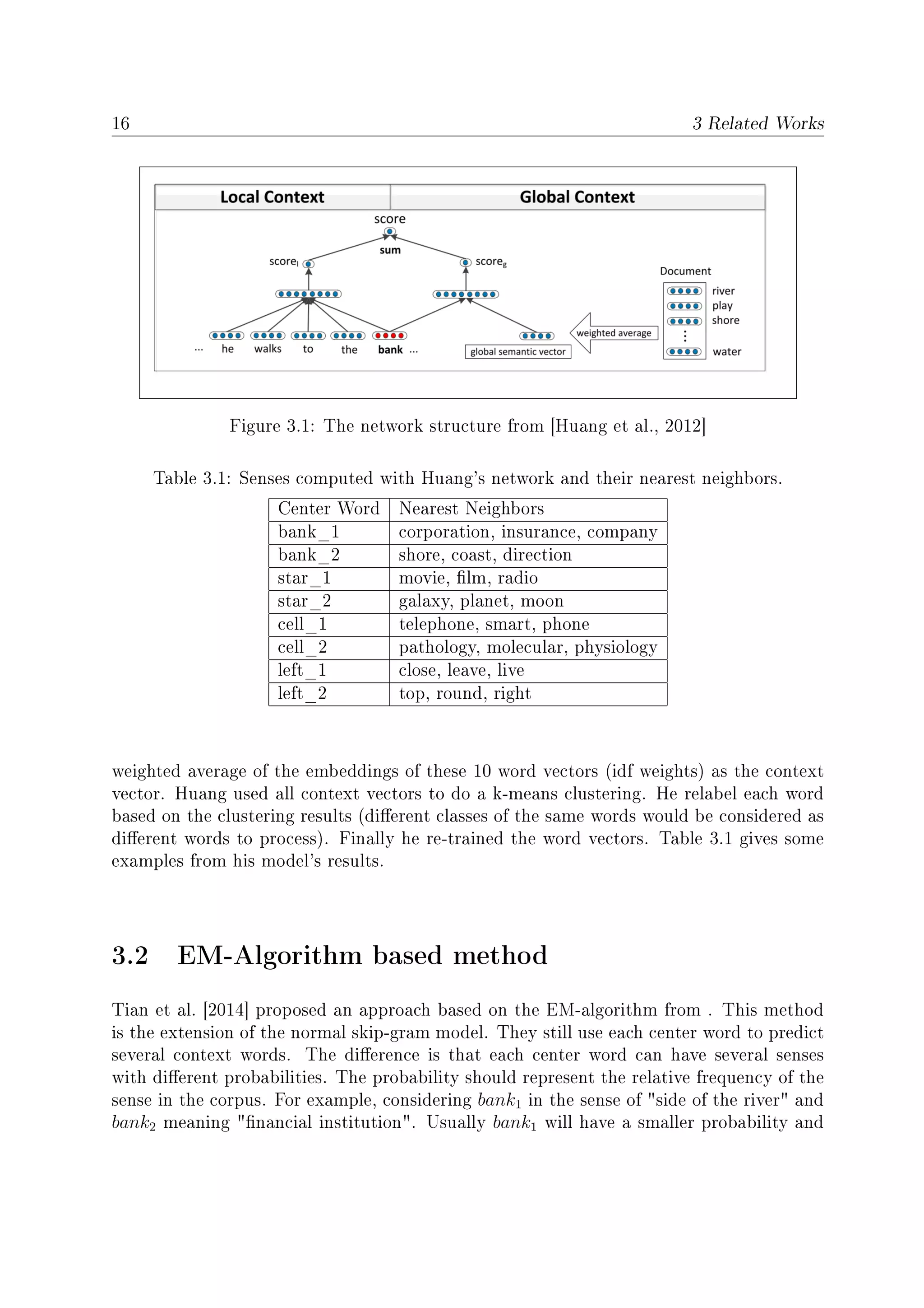 16 3 Related Works
Figure 3.1: The network structure from [Huang et al., 2012]
Table 3.1: Senses computed with Huang's network and their nearest neighbors.
Center Word Nearest Neighbors
bank_1 corporation, insurance, company
bank_2 shore, coast, direction
star_1 movie, lm, radio
star_2 galaxy, planet, moon
cell_1 telephone, smart, phone
cell_2 pathology, molecular, physiology
left_1 close, leave, live
left_2 top, round, right
weighted average of the embeddings of these 10 word vectors (idf weights) as the context
vector. Huang used all context vectors to do a k-means clustering. He relabel each word
based on the clustering results (dierent classes of the same words would be considered as
dierent words to process). Finally he re-trained the word vectors. Table 3.1 gives some
examples from his model's results.
3.2 EM-Algorithm based method
Tian et al. [2014] proposed an approach based on the EM-algorithm from . This method
is the extension of the normal skip-gram model. They still use each center word to predict
several context words. The dierence is that each center word can have several senses
with dierent probabilities. The probability should represent the relative frequency of the
sense in the corpus. For example, considering bank1 in the sense of side of the river and
bank2 meaning nancial institution. Usually bank1 will have a smaller probability and
 