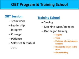 OBT Program & Training School
OBT Session
– Team work
– Leadership
– Integrity
– Courage
– Patience
– Self trust & mutual
trust
Training School
– Sewing
– Machine types/ needles
– On the job training
» Targets
» Time
» Patience when damages
happens
» Respect to others in the
team
» Responsibility
 