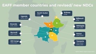 Enhancing farmer engagement in national climate policies: Advocay tools and approaches 