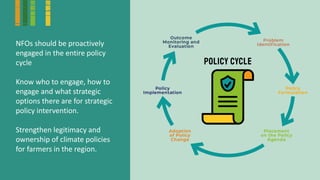 NFOs should be proactively
engaged in the entire policy
cycle
Know who to engage, how to
engage and what strategic
options...