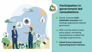 Enhancing farmer engagement in climate policy and COP27