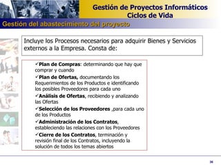 Incluye los Procesos necesarios para adquirir Bienes y Servicios externos a la Empresa. Consta de: Plan de Compras : determinando que hay que comprar y cuando Plan de Ofertas,  documentando los Requerimientos de los Productos e identificando los posibles Proveedores para cada uno Análisis de Ofertas , recibiendo y analizando las Ofertas Selección de los Proveedores  ,para cada uno de los Productos Administración de los Contratos , estableciendo las relaciones con los Proveedores Cierre de los Contratos , terminación y revisión final de los Contratos, incluyendo la solución de todos los temas abiertos Gestión del abastecimiento del proyecto 