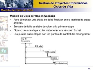 Modelo de Ciclo de Vida en Cascada Para comenzar una etapa se debe finalizar en su totalidad la etapa anterior. En caso de fallo se debe devolver a la primera etapa El paso de una etapa a otra debe tener una revisión formal Los puntos entre etapas son los puntos de control del cronograma Modelo de Ciclo de Vida 