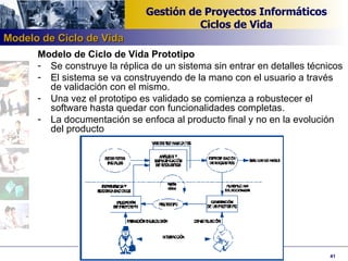 Modelo de Ciclo de Vida Prototipo Se construye la réplica de un sistema sin entrar en detalles técnicos El sistema se va construyendo de la mano con el usuario a través de validación con el mismo. Una vez el prototipo es validado se comienza a robustecer el software hasta quedar con funcionalidades completas. La documentación se enfoca al producto final y no en la evolución del producto Modelo de Ciclo de Vida 