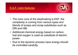 STEELMAKING TECHNOLOGIES AND NEW INNOVATIONS IN MELTSHOPS - CVS MAKINA ...