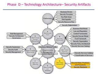Enterprise Security Architecture for Cyber Security | PDF