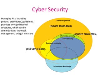 Enterprise Security Architecture for Cyber Security | PDF