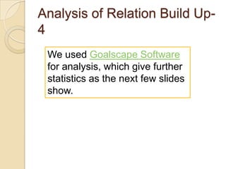 More Statistics on the Resulting SNA