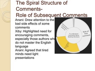 Subgoals of Daughter Goals- Building the Spiral Structure