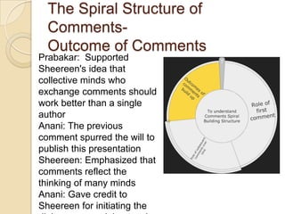 Good Comments Invite for MorePrabakar advanced the idea of three dimensional evaluation of ideasAnani welcomed the idea, but showed concern that not all people are happy with three dimensional analysisJuao Maya decided to reevaluate his presentations prior to their publicationprojectShrink and three other sites embedded the presentation