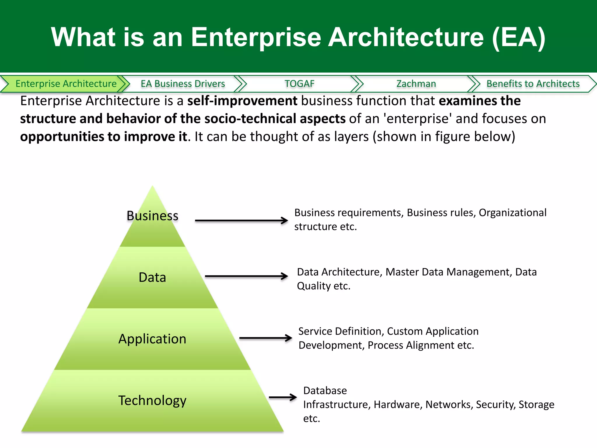 What is an Enterprise Architecture (EA)
Enterprise Architecture      EA Business Drivers   TOGAF                 Zachman              Benefits to Architects
 Enterprise Architecture is a self-improvement business function that examines the
 structure and behavior of the socio-technical aspects of an 'enterprise' and focuses on
 opportunities to improve it. It can be thought of as layers (shown in figure below)




                           Business                 Business requirements, Business rules, Organizational
                                                    structure etc.


                                                     Data Architecture, Master Data Management, Data
                             Data
                                                     Quality etc.


                                                     Service Definition, Custom Application
                          Application                Development, Process Alignment etc.


                                                      Database
                          Technology                  Infrastructure, Hardware, Networks, Security, Storage
                                                      etc.
 