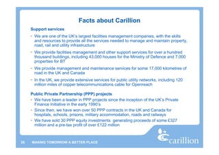 Facts about Carillion
     Support services
     • We are one of the UK’s largest facilities management companies, with the skills
       and resources to provide all the services needed to manage and maintain property,
       road, rail and utility infrastructure
     • We provide facilities management and other support services for over a hundred
       thousand buildings, including 43,000 houses for the Ministry of Defence and 7,000
       properties for BT
     • We provide management and maintenance services for some 17,000 kilometres of
       road in the UK and Canada
     • In the UK, we provide extensive services for public utility networks, including 120
       million miles of copper telecommunications cable for Openreach

     Public Private Partnership (PPP) projects
     • We have been a leader in PPP projects since the inception of the UK’s Private
       Finance Initiative in the early 1990’s
     • Since then, we have won over 50 PPP contracts in the UK and Canada for
       hospitals, schools, prisons, military accommodation, roads and railways
     • We have sold 30 PPP equity investments generating proceeds of some £327
       million and a pre-tax profit of over £122 million



26   MAKING TOMORROW A BETTER PLACE
 