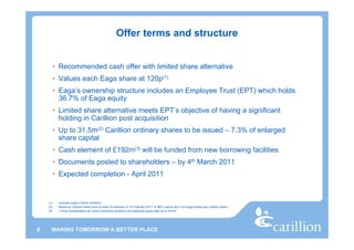 Offer terms and structure


          • Recommended cash offer with limited share alternative
          • Values each Eaga share at 120p(1)
          • Eaga’s ownership structure includes an Employee Trust (EPT) which holds
            36.7% of Eaga equity
          • Limited share alternative meets EPT’s objective of having a significant
            holding in Carillion post acquisition
          • Up to 31.5m(2) Carillion ordinary shares to be issued – 7.3% of enlarged
            share capital
          • Cash element of £192m(3) will be funded from new borrowing facilities
          • Documents posted to shareholders – by 4th March 2011
          • Expected completion - April 2011


    (1)    Includes Eaga’s interim dividend
    (2)    Based on Carillion share price at close of business on 10 February 2011 of 385.2 pence and 3.24 Eaga shares per Carillion share
    (3)    118.8p consideration per share (excluding dividend) and assumes equity take up of 36.6%




8     MAKING TOMORROW A BETTER PLACE
 