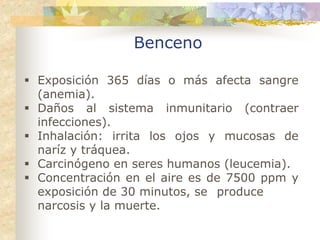 Benceno

Exposición 365 días o más afecta sangre
(anemia).
Daños al sistema inmunitario (contraer
infecciones).
Inhalación: irrita los ojos y mucosas de
naríz y tráquea.
Carcinógeno en seres humanos (leucemia).
Concentración en el aire es de 7500 ppm y
exposición de 30 minutos, se produce
narcosis y la muerte.
 