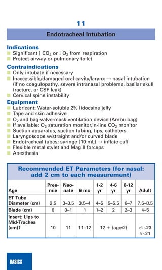 [] Medical notes_clinical_medicine_pocket_guide | PDF