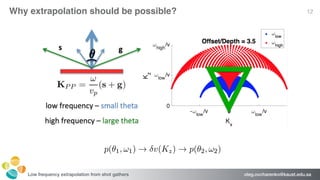Transfer learning for low frequency extrapolation from shot gathers for ...