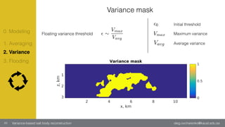 oleg.ovcharenko@kaust.edu.saVariance-based salt body reconstruction23
0. Modeling
2. Variance
3. Flooding
Variance mask
Fl...
