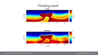 oleg.ovcharenko@kaust.edu.saVariance-based salt body reconstruction44
Flooding result
 