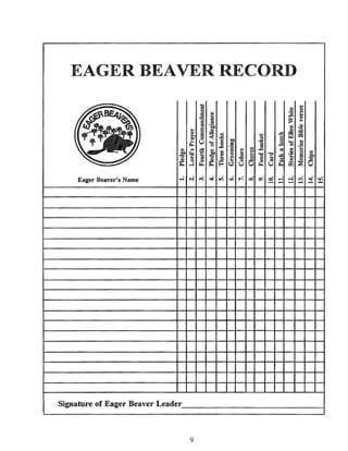 Eager beaver club manual