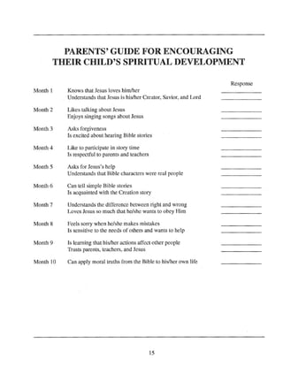 Eager beaver club manual