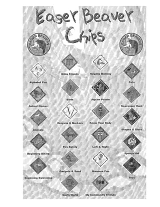 Eager beaver club manual