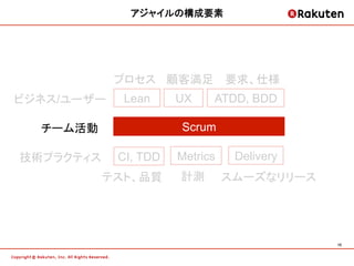 アジャイルの構成要素	




            プロセス 顧客満足 要求、仕様
ビジネス/ユーザー    Lean     UX    ATDD, BDD

  チーム活動               Scrum

技術プラクティス    CI, TDD   Metrics    Delivery
           テスト、品質     計測        スムーズなリリース




                                            15	
 