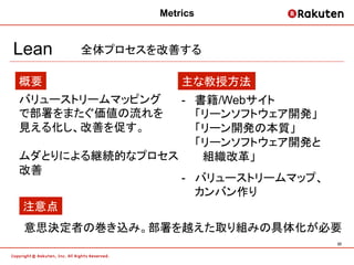 Metrics


Lean   全体プロセスを改善する

概要                主な教授方法
バリューストリームマッピング -  書籍/Webサイト
で部署をまたぐ価値の流れを     「リーンソフトウェア開発」
見える化し、改善を促す。      「リーン開発の本質」
                  「リーンソフトウェア開発と
ムダとりによる継続的なプロセス 　組織改革」
改善
               -  バリューストリームマップ、
                  カンバン作り
注意点
 意思決定者の巻き込み。部署を越えた取り組みの具体化が必要
                                  22	
 