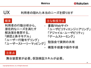 Metrics


UX    利用者の隠れた本当のニーズを探り出す

概要                  主な教授方法
利用者の行動分析から、    -    書籍/Webサイト
潜在的なニーズを満たす         「ユーザビリティエンジニアリング」
解決策を発想する。           「アジャイル・ユーザビリティ」
「師匠と弟子モデル」          「ゲームストーミング」
「ユーザー行動モデリング」
               -    勉強会で実例の共有
「ユーザーストーリーマッピング」
               -    構築手順書や操作手順
注意点
舞台装置家が必要。仮説検証スキルが必要。
                                   23	
 