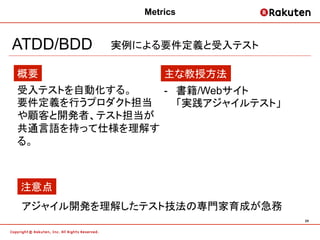 Metrics


ATDD/BDD   実例による要件定義と受入テスト

概要                主な教授方法
受入テストを自動化する。   -  書籍/Webサイト
要件定義を行うプロダクト担当    「実践アジャイルテスト」
や顧客と開発者、テスト担当が
共通言語を持って仕様を理解す
る。



注意点
アジャイル開発を理解したテスト技法の専門家育成が急務
                                 24	
 