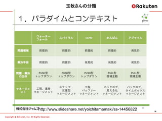 玉牧さんの分類




http://www.slideshare.net/yoichitamamaki/ss-14456822   36	
 
