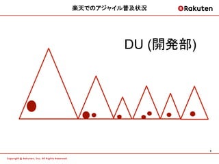 楽天でのアジャイル普及状況




         DU (開発部)	




                      9	
 