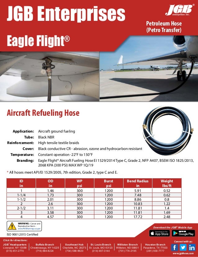 . Eagle Flight® Hose Aircraft Refueling Hose Petroleum Hose (Petr…