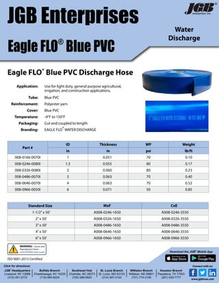 JGB Enterprises
Eagle FLO®
Blue PVC
Eagle FLO® Blue PVC Discharge Hose
Application: Use for light duty, general purpose agricultural,
irrigation, and construction applications.
Tube: Blue PVC
Reinforcement: Polyester yarn
Cover: Blue PVC
Temperature: -4°F to 150°F
Packaging: Cut and coupled to length
Branding: EAGLE FLO® WATER DISCHARGE
Part #
ID Thickness WP Weight
in in psi lb/ft
008-0166-0070I 1 0.051 70 0.10
008-0246-0080I 1.5 0.055 80 0.17
008-0326-0080I 2 0.060 80 0.23
008-0486-0070I 3 0.063 70 0.40
008-0646-0070I 4 0.063 70 0.52
008-0966-0050I 6 0.071 50 0.85
Standard Size MxF CxE
1-1/2”x 50’ A008-0246-1650 A008-0246-3550
2”x 50’ A008-0326-1650 A008-0326-3550
3”x 50’ A008-0486-1650 A008-0486-3550
4”x 50’ A008-0646-1650 A008-0646-3550
6”x 50’ A008-0966-1650 A008-0966-3550
Water
Discharge
®
JGB
®
Headquarters
Liverpool, NY 13088
(315) 451-2770
Buffalo Branch
Cheektowaga, NY 14225
(716) 684-8224
Southeast Hub
Charlotte, NC 28273
(704) 588-9920
St. Louis Branch
St. Louis, MO 63123
(314) 487-3144
Williston Branch
Williston, ND 58801
(701) 774-2195
Houston Branch
Pasadena, TX 77503
(281) 930-7777
Click for directions:
Download the JGB®
Mobile App
Connect with us:
www.jgbhose.com
ISO 9001:2015 Certified
WARNING: Cancer and
Reproductive Harm -
www.P65Warnings.ca.gov
 