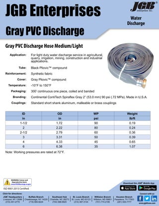 JGB Enterprises
Gray PVC Discharge
Gray PVC Discharge Hose Medium/Light
Application: For light duty water discharge service in agricultural,
quarry, irrigation, mining, construction and industrial
applications.
Tube: Black Pliovic™ compound
Reinforcement: Synthetic fabric
Cover: Gray Pliovic™ compound
Temperature: -10°F to 150°F
Packaging: 300’ continuous one piece, coiled and banded
Branding: Continental ContiTech Spiraflex Gray 2” (53.0 mm) 90 psi (.72 MPa). Made in U.S.A.
Couplings: Standard short shank aluminum, malleable or brass couplings
Water
Discharge
ID OD WP Weight
in in psi lb/ft
1-1/2 1.72 90 0.19
2 2.22 80 0.24
2-1/2 2.79 60 0.36
3 3.31 50 0.39
4 4.33 45 0.65
6 6.38 35 1.07
Note: Working pressures are rated at 72°F.
®
JGB
®
Headquarters
Liverpool, NY 13088
(315) 451-2770
Buffalo Branch
Cheektowaga, NY 14225
(716) 684-8224
Southeast Hub
Charlotte, NC 28273
(704) 588-9920
St. Louis Branch
St. Louis, MO 63123
(314) 487-3144
Williston Branch
Williston, ND 58801
(701) 774-2195
Houston Branch
Pasadena, TX 77503
(281) 930-7777
Click for directions:
Download the JGB®
Mobile App
Connect with us:
www.jgbhose.com
!
WARNING: Cancer and
- Reproductive Harm
www.P65Warnings.ca.gov
ISO 9001:2015 Certified
 
