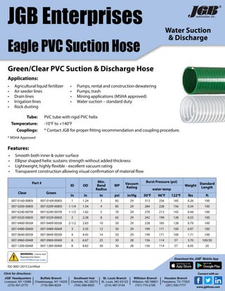 Green/Clear PVC Suction & Discharge Hose
Water Suction
& Discharge
JGB Enterprises
Eagle PVC Suction Hose
Features:
•	 Smooth both inner & outer surface
•	 Ellipse shaped helix: sustains strength without added thickness
•	 Lightweight, highly flexible - excellent vacuum rating
•	 Transparent construction allowing visual confirmation of material flow
Tube: PVC tube with rigid PVC helix
Temperature: -10°F to +140°F
Couplings: * Contact JGB for proper fitting recommendation and coupling procedure.
* MSHA Approved
®
Part #
ID OD
Min.
Bend
Radius
WP
Vacuum
Rating
Burst Pressure (psi)
Weight
Standard
Length
water temp
Clear Green
in in in psi in/Hg 50°F 96°F 122°F lbs ft
007-0160-0085I 007-0169-0085I 1 1.24 3 85 29 313 256 185 0.26 100
007-0200-0085I 007-0209-0085I 1-1/4 1.54 4 85 29 284 228 156 0.34 100
007-0240-0070I 007-0249-0070I 1-1/2 1.82 5 70 29 270 213 142 0.44 100
007-0320-0065I 007-0329-0065I 2 2.28 8 65 29 242 199 128 0.55 100
007-0400-0050I 007-0409-0050I 2-1/2 2.83 10 50 29 228 185 128 0.79 100
007-0480-0060I 007-0489-0060I 3 3.35 12 50 29 199 171 100 0.97 100
007-0640-0050I 007-0649-0050I 4 4.45 14 50 29 199 171 100 1.71 100
007-0960-0040I 007-0969-0040I 6 6.67 25 30 28 156 114 57 3.70 100/20
007-1200-0040I 007-1289-0040I 8 8.83 30 30 28 156 114 57 6.05 20
Applications:
•	 Pumps, rental and construction dewatering
•	 Pumps, trash
•	 Mining applications (MSHA approved)
•	 Water suction – standard duty
•	 Agricultural liquid fertilizer
•	 Air seeder lines
•	 Drain lines
•	 Irrigation lines
•	 Rock dusting
WARNING: Cancer and
Reproductive Harm -
www.P65Warnings.ca.gov
JGB
®
Headquarters
Liverpool, NY 13088
(315) 451-2770
Buffalo Branch
Cheektowaga, NY 14225
(716) 684-8224
Southeast Hub
Charlotte, NC 28273
(704) 588-9920
St. Louis Branch
St. Louis, MO 63123
(314) 487-3144
Williston Branch
Williston, ND 58801
(701) 774-2195
Houston Branch
Pasadena, TX 77503
(281) 930-7777
Click for directions:
Download the JGB®
Mobile App
Connect with us:
www.jgbhose.com
ISO 9001:2015 Certified
 