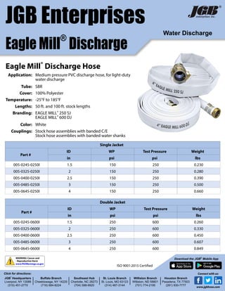 Eagle Mill®
Discharge Hose
Application: Medium pressure PVC discharge hose, for light-duty
water discharge
Tube: SBR
Cover: 100% Polyester
Temperature: -25°F to 185°F
Lengths: 50 ft. and 100 ft. stock lengths
Branding: EAGLE MILL® 250 SJ
EAGLE MILL® 600 DJ
Color: White
Couplings: Stock hose assemblies with banded C/E
Stock hose assemblies with banded water shanks
JGB Enterprises
Eagle Mill
®
Discharge
Water Discharge
®
Single Jacket
Part #
ID WP Test Pressure Weight
in psi psi lbs
005-0245-0250I 1.5 150 250 0.230
005-0325-0250I 2 150 250 0.280
005-0400-0250I 2.5 150 250 0.390
005-0485-0250I 3 150 250 0.500
005-0645-0250I 4 150 250 0.660
Double Jacket
Part #
ID WP Test Pressure Weight
in psi psi lbs
005-0245-0600I 1.5 250 600 0.260
005-0325-0600I 2 250 600 0.330
005-0400-0600I 2.5 250 600 0.450
005-0485-0600I 3 250 600 0.607
005-0645-0600I 4 250 600 0.849
JGB
®
Headquarters
Liverpool, NY 13088
(315) 451-2770
Buffalo Branch
Cheektowaga, NY 14225
(716) 684-8224
Southeast Hub
Charlotte, NC 28273
(704) 588-9920
St. Louis Branch
St. Louis, MO 63123
(314) 487-3144
Williston Branch
Williston, ND 58801
(701) 774-2195
Houston Branch
Pasadena, TX 77503
(281) 930-7777
Click for directions:
Download the JGB®
Mobile App
Connect with us:
www.jgbhose.com
!
WARNING: Cancer and
- Reproductive Harm
www.P65Warnings.ca.gov
ISO 9001:2015 Certified
 