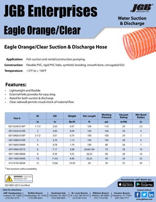 Water Suction
& Discharge
JGB Enterprises
Eagle Orange/Clear Suction & Discharge Hose
®
Eagle Orange/Clear
Application: Fish suction and rental/construction pumping.
Construction: Flexible PVC, rigid PVC helix, synthetic braiding, smooth bore, corrugated O.D.
Temperature: -13°F to + 140°F
Features:
•	 Lightweight and flexible
•	 External helix provides for easy drag
•	 Rated for both suction & discharge
•	 Clear sidewall permits visual check of material flow
Part #
ID OD Weight Std. Length
Working
Pressure
Vacuum
Rating
Min Bend
Radius
in in lbs/ft ft psi in/HG in
007-0240-0100* 1-1/2 2.03 0.47 100 110 29 2.5
007-0320-0100I 2 2.60 0.69 100 100 29 4
007-0400-0100* 2-1/2 3.01 0.74 100 100 29 5
007-0480-0100I 3 3.70 1.13 100 100 28 6
007-0640-0080I 4 4.78 1.74 100 80 28 7
007-0960-0072I 6 7.17 3.88 20,60,100 70 28 10
007-1280-0060I 8 9.34 5.55 20,25 60 28 16
007-1600-0040I 10 11.63 8.90 20,25 40 28 25
015-0192-0020I 12 13.66 10.30 20 30 25 45
* Notstandard-callforavailablility.
JGB
®
Headquarters
Liverpool, NY 13088
(315) 451-2770
Buffalo Branch
Cheektowaga, NY 14225
(716) 684-8224
Southeast Hub
Charlotte, NC 28273
(704) 588-9920
St. Louis Branch
St. Louis, MO 63123
(314) 487-3144
Williston Branch
Williston, ND 58801
(701) 774-2195
Houston Branch
Pasadena, TX 77503
(281) 930-7777
Click for directions:
Download the JGB®
Mobile App
Connect with us:
www.jgbhose.com
WARNING: Cancer and
Reproductive Harm -
www.P65Warnings.ca.gov
ISO 9001:2015 Certified
 