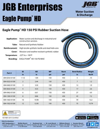 Water Suction
& Discharge
JGB Enterprises
Eagle Pump® HD 150 PSI Rubber Suction Hose
Part #
ID OD WP Burst Bend Radius Weight
in in psi psi in lbs/ft
004-0242-0150I 1-1/2 1.89 150 450 5 .73
004-0322-0150I 2 2.44 150 450 7 1.2
004-0482-0150I 3 3.50 150 450 12 1.9
004-0642-0150I 4 4.53 150 450 17 2.6
004-0962-0150I 6 6.61 150 450 27 4.9
004-1282-0150I 8 8.86 150 450 43 7.2
004-1602-0150I 10 10.98 150 450 59 12.2
004-1922-0150I 12 12.95 150 450 75 13.79
Eagle Pump
®
HD
Application: Water suction and discharge in industrial and
construction services.
Tube: Natural and Synthetic Rubber
Reinforcement: High tensile synthetic textile and steel helix wire
Cover: Abrasion and weather resistant synthetic rubber
Temperature: -22°F to + 185°F
Branding: EAGLE PUMP® HD 150 PSI MAX
®
JGB
®
Headquarters
Liverpool, NY 13088
(315) 451-2770
Buffalo Branch
Cheektowaga, NY 14225
(716) 684-8224
Southeast Hub
Charlotte, NC 28273
(704) 588-9920
St. Louis Branch
St. Louis, MO 63123
(314) 487-3144
Williston Branch
Williston, ND 58801
(701) 774-2195
Houston Branch
Pasadena, TX 77503
(281) 930-7777
Click for directions:
Download the JGB®
Mobile App
Connect with us:
www.jgbhose.com
ISO 9001:2015 Certified
WARNING: Cancer and
Reproductive Harm -
www.P65Warnings.ca.gov
 