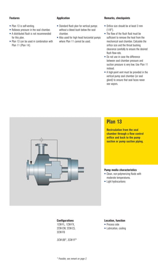 EagleBurgmann_AP4-BKTE_E4_ API 682 4th edition piping plans_EN_30.05. ...