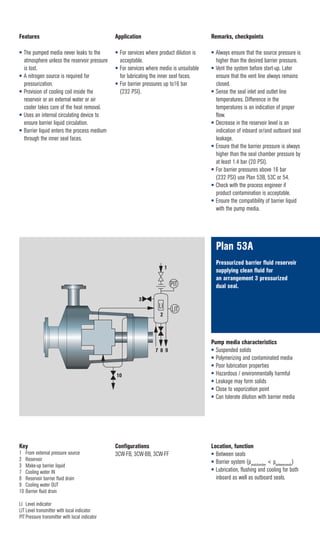 EagleBurgmann_AP4-BKTE_E4_ API 682 4th edition piping plans_EN_30.05. ...