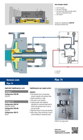 Rgs Inlets EagleBurgmann_AP4-BKTE_E4_ API 682 4th edition piping plans_EN_30.05. ...