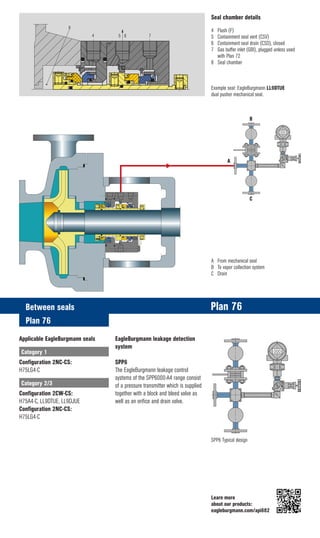 EagleBurgmann_AP4-BKTE_E4_ API 682 4th edition piping plans_EN_30.05. ...