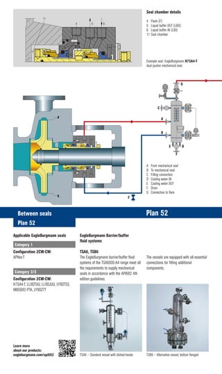 EagleBurgmann_AP4-BKTE_E4_ API 682 4th edition piping plans_EN_30.05. ...