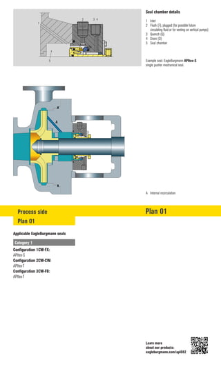 EagleBurgmann_AP4-BKTE_E4_ API 682 4th edition piping plans_EN_30.05. ...